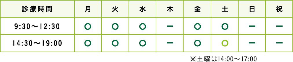 診療時間